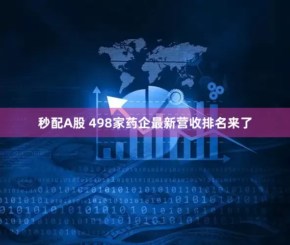 秒配A股 498家药企最新营收排名来了